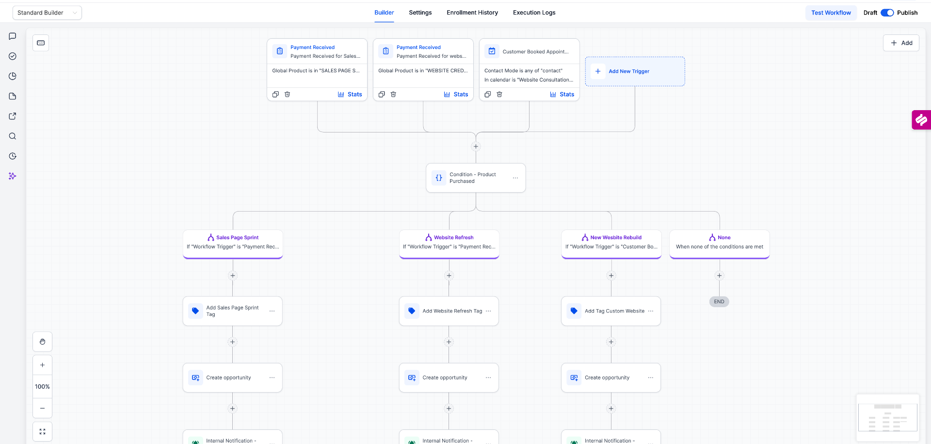 Automation builder